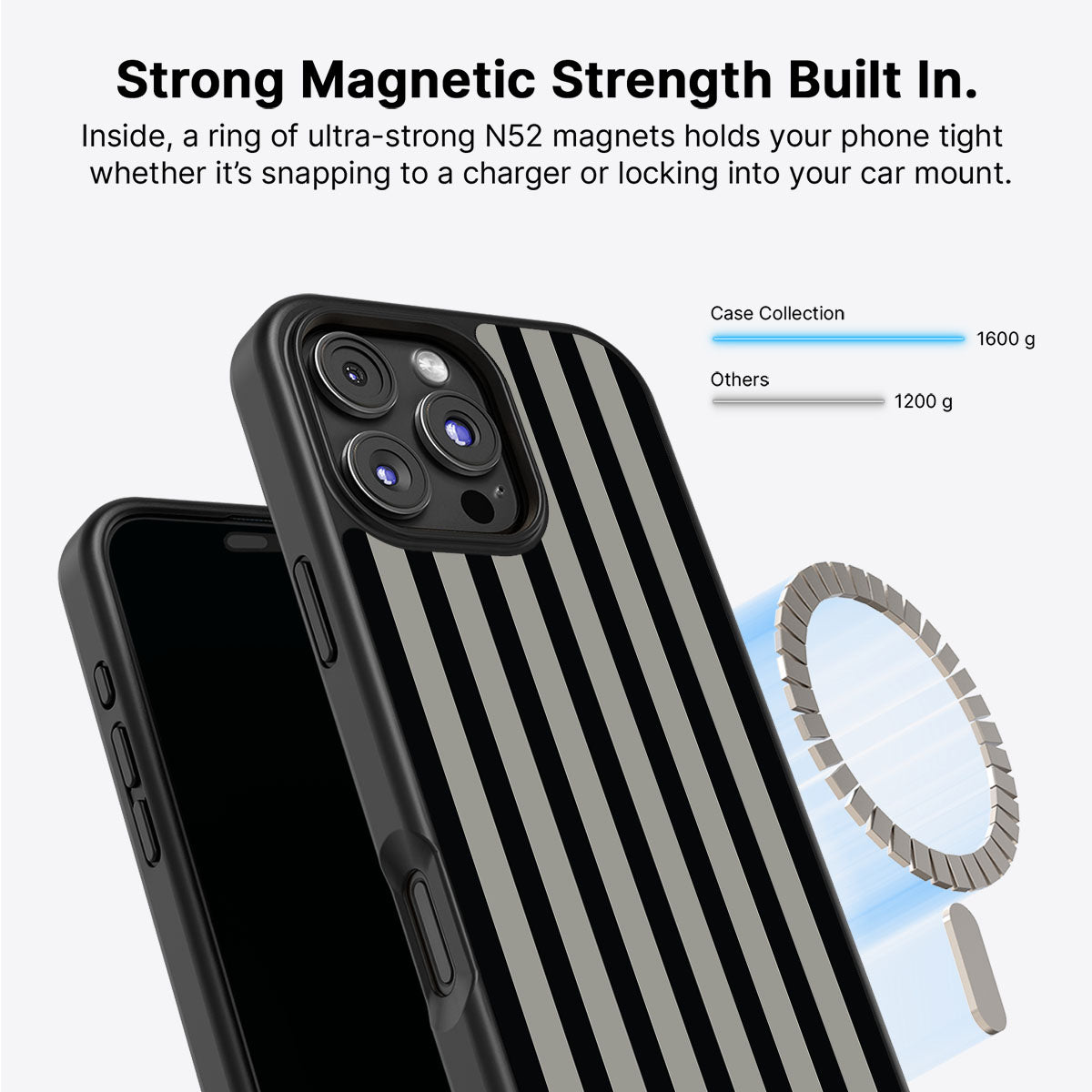 Gray Zone - iPhone 16 Pro Case #case type_core (magsafe)