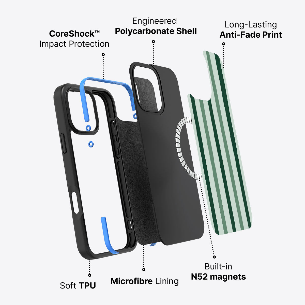 Green Watercolor Stripes - iPhone 16 Pro Case #case type_core (magsafe)