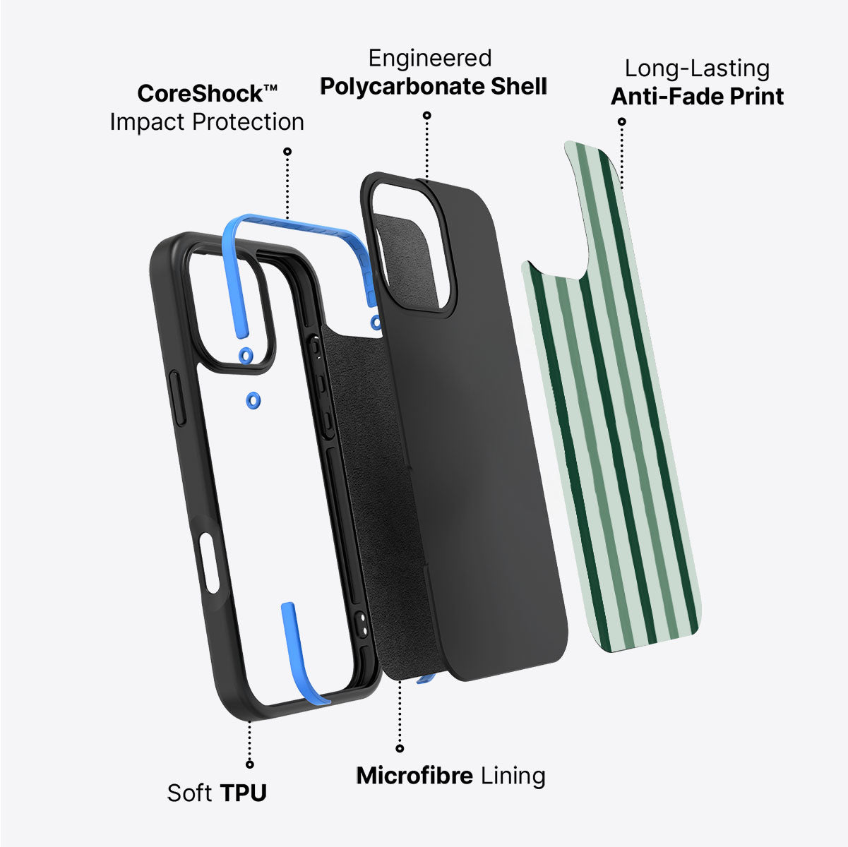 Green Watercolor Stripes - iPhone 16 Pro Case #case type_core (non magsafe)