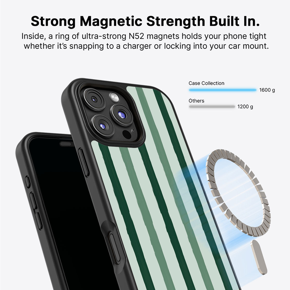 Green Watercolor Stripes - iPhone 16 Pro Case #case type_core (magsafe)