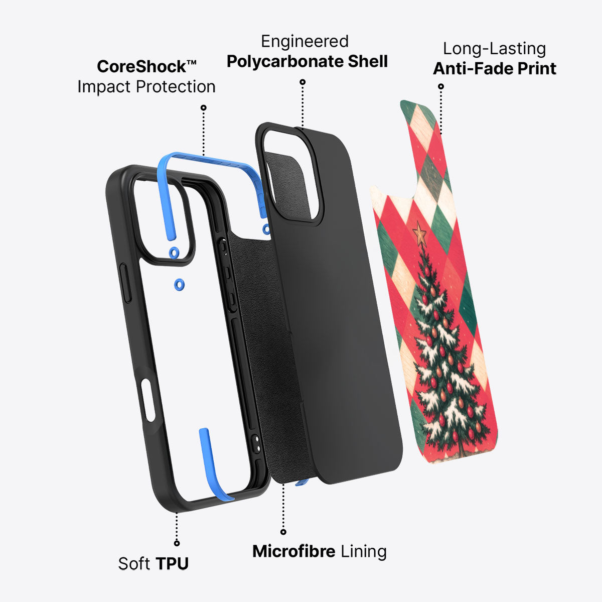 Heritage Christmas - iPhone 16 Pro Case #case type_core (non magsafe)