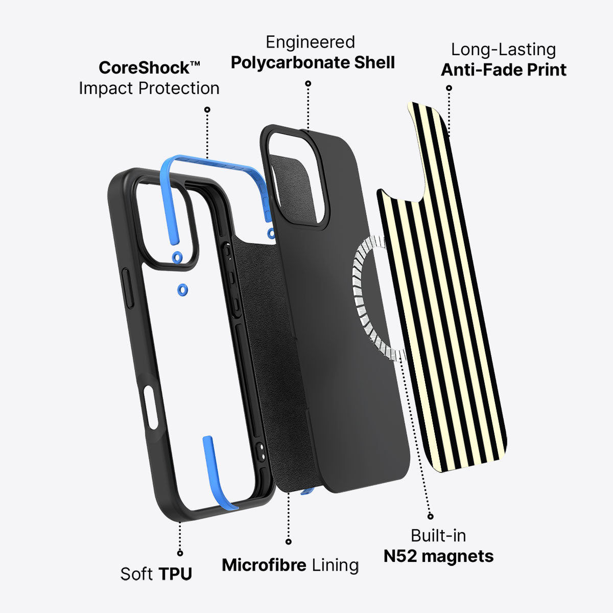 High Tea - iPhone 16 Pro Case #case type_core (magsafe)
