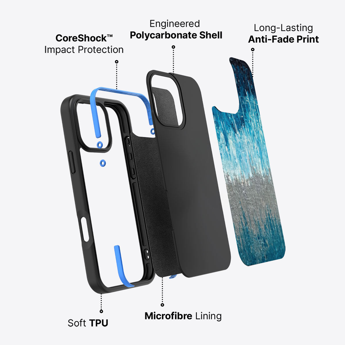 #case type_core (non magsafe)