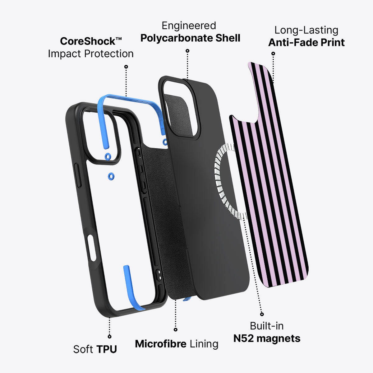Lanvender Farms - iPhone 16 Pro Case #case type_core (magsafe)