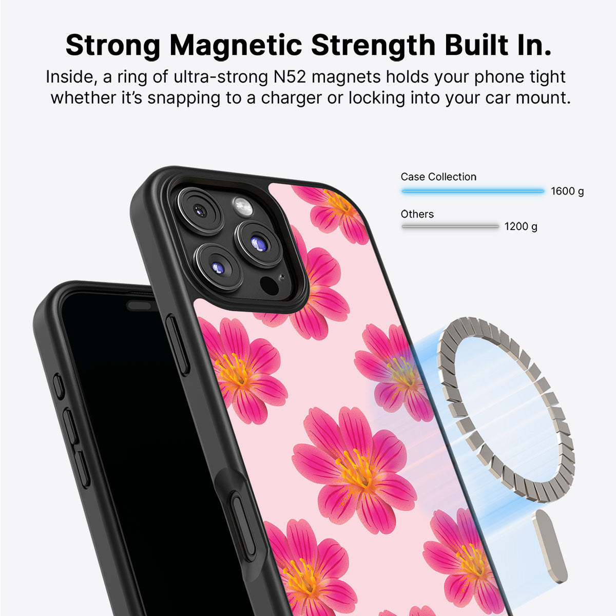 Lewisia Cotyledon - iPhone 16 Pro Case #case type_core (magsafe)