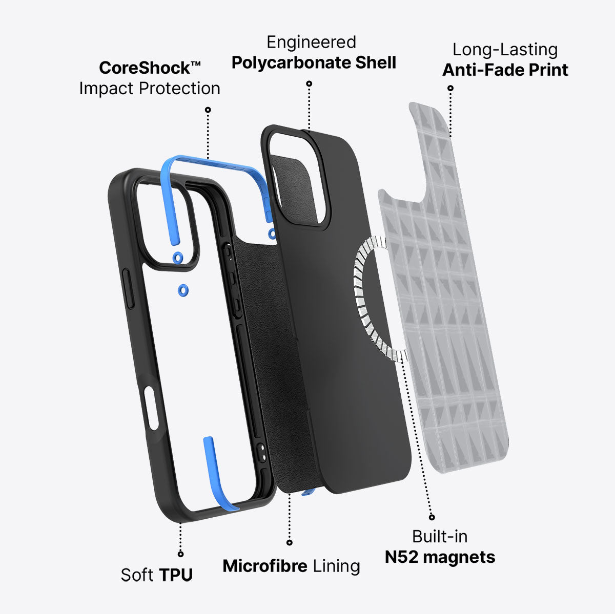 Modern Kilim - iPhone 16 Pro Case, #case type_core (magsafe)