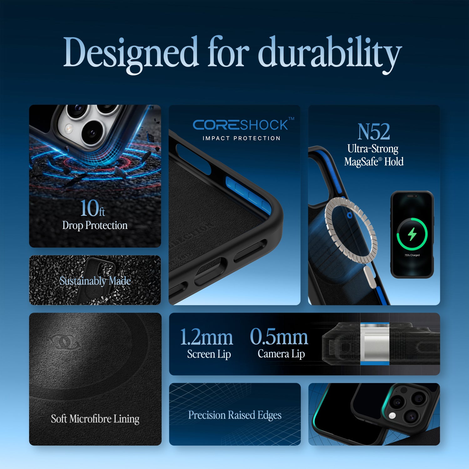 Modernist Muse iPhone 16 Pro case – durability and feature overview
