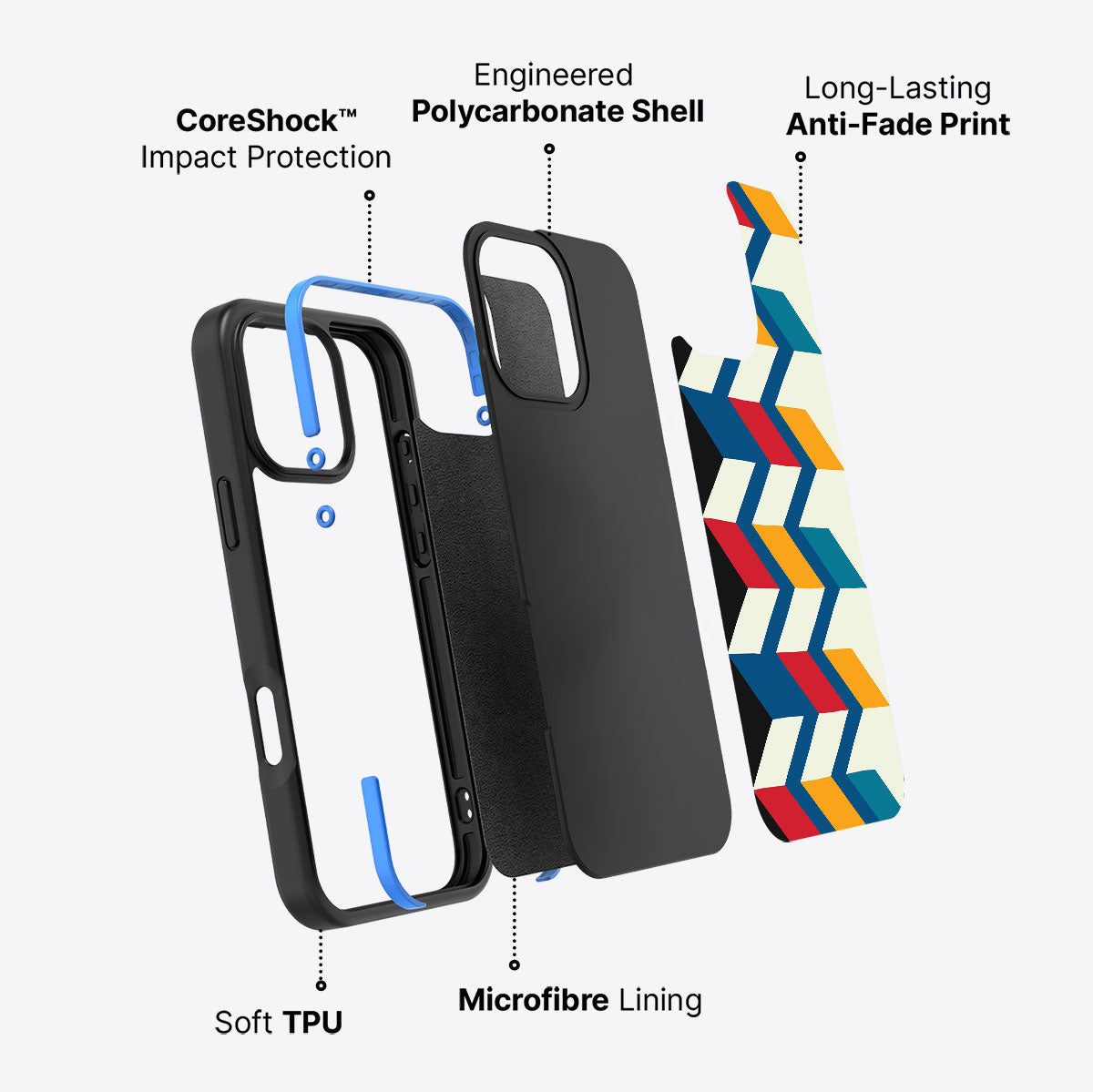 Morrocan Walk - iPhone 16 Pro Case #case type_core (non magsafe)