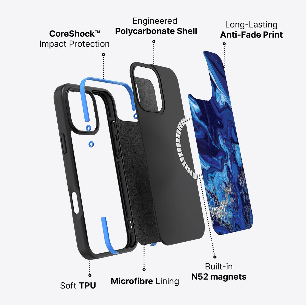 #case type_core (magsafe)