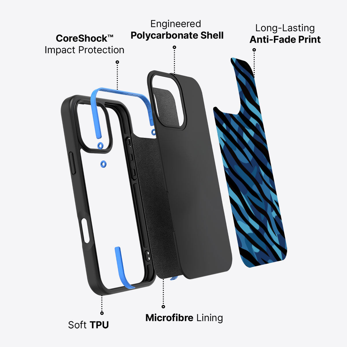 Ocean Camo - iPhone 16 Pro Case, #case type_core (non magsafe)