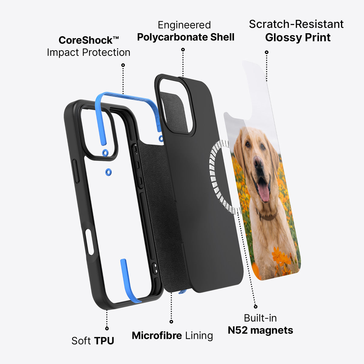 iPhone 16 Pro case construction – personalised photo case layers
