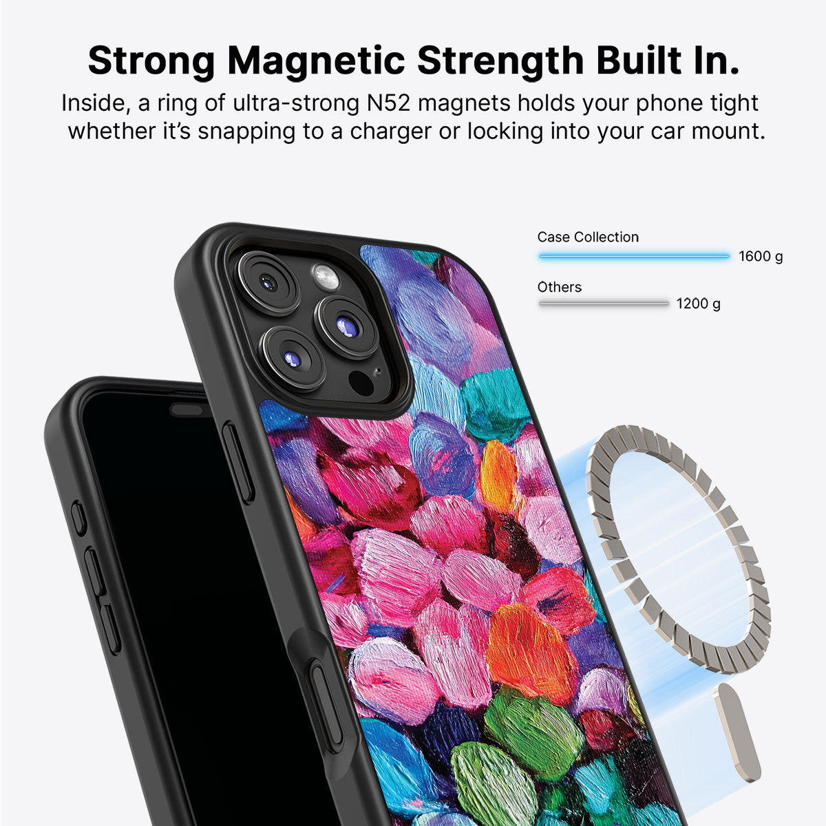 Floral Designer iPhone 16 Pro Case – Petal Mosaic | MagSafe
