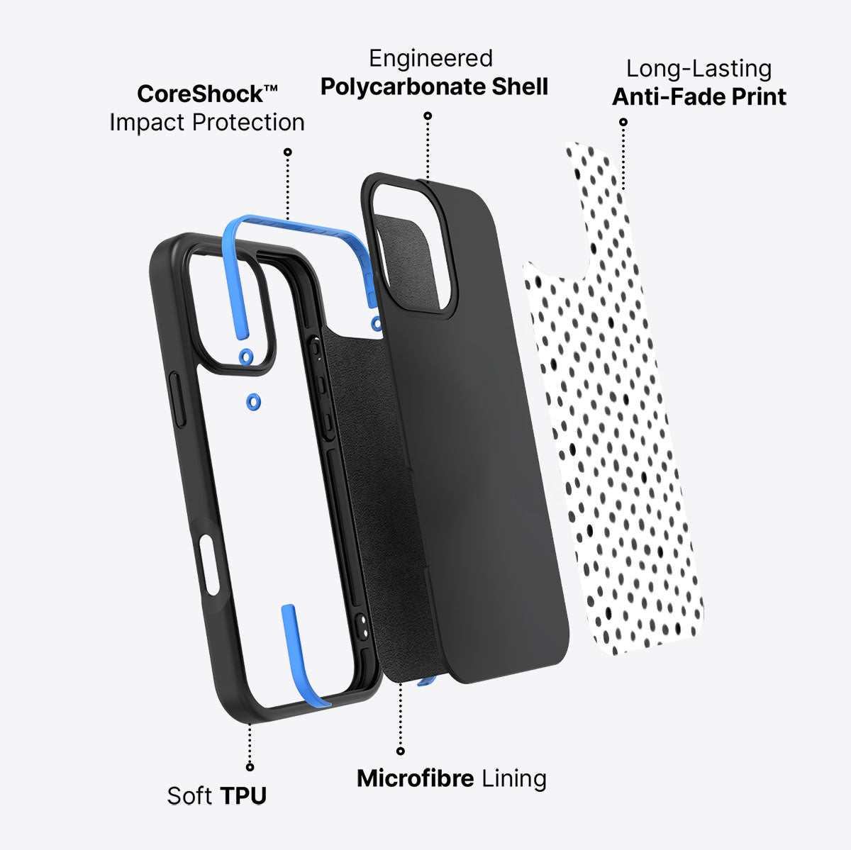 Polka Play - iPhone 16 Pro Case #case type_core (non magsafe)