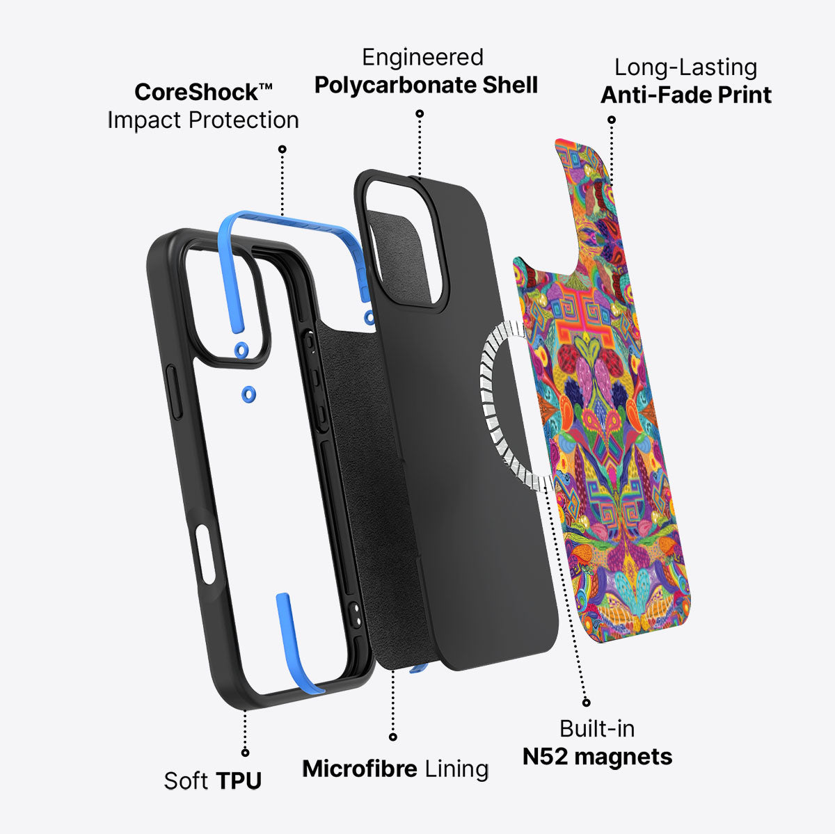 #case type_core (magsafe)