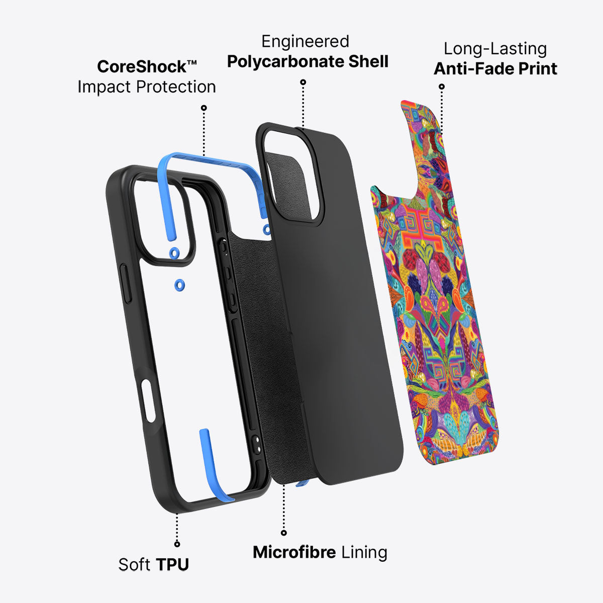 #case type_core (non magsafe)