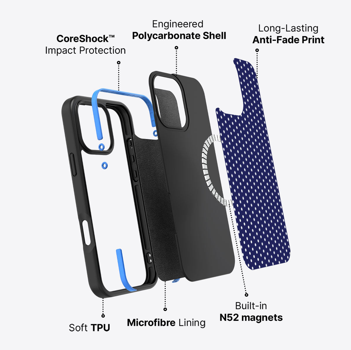 Rainy Sky - iPhone 16 Pro Case #case type_core (magsafe)