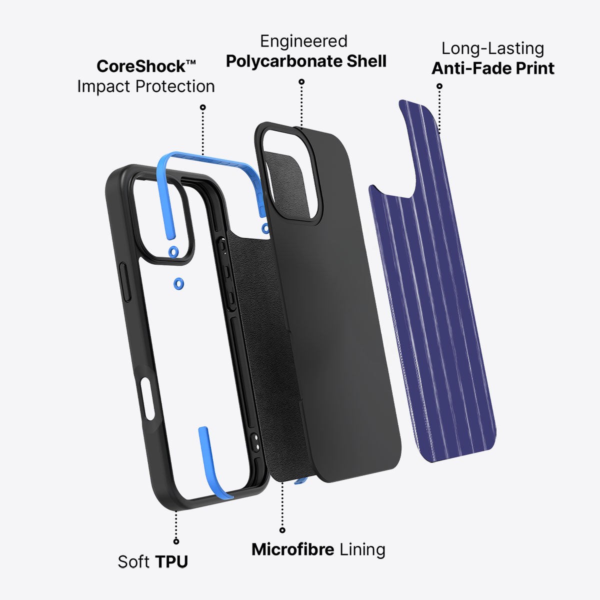 Raw Corporate - iPhone 16 Pro Case #case type_core (non magsafe)