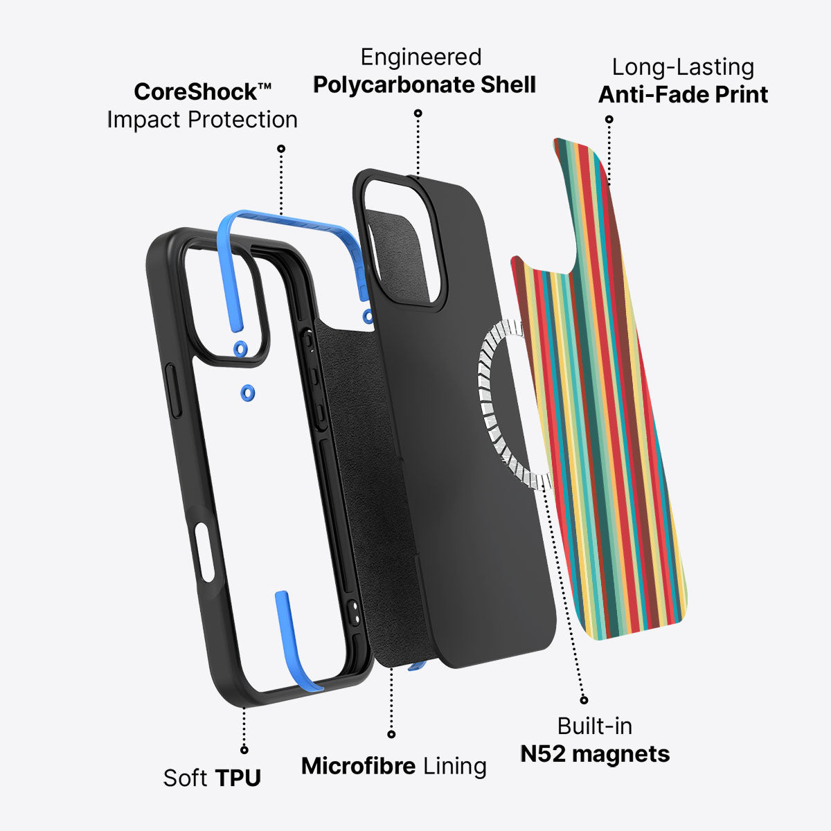Retro Stripes - iPhone 16 Pro Case