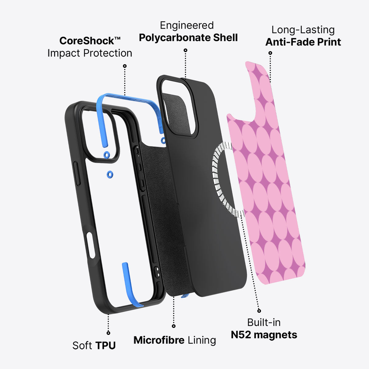 Rose Garden - iPhone 16 Pro Case #case type_core (magsafe)