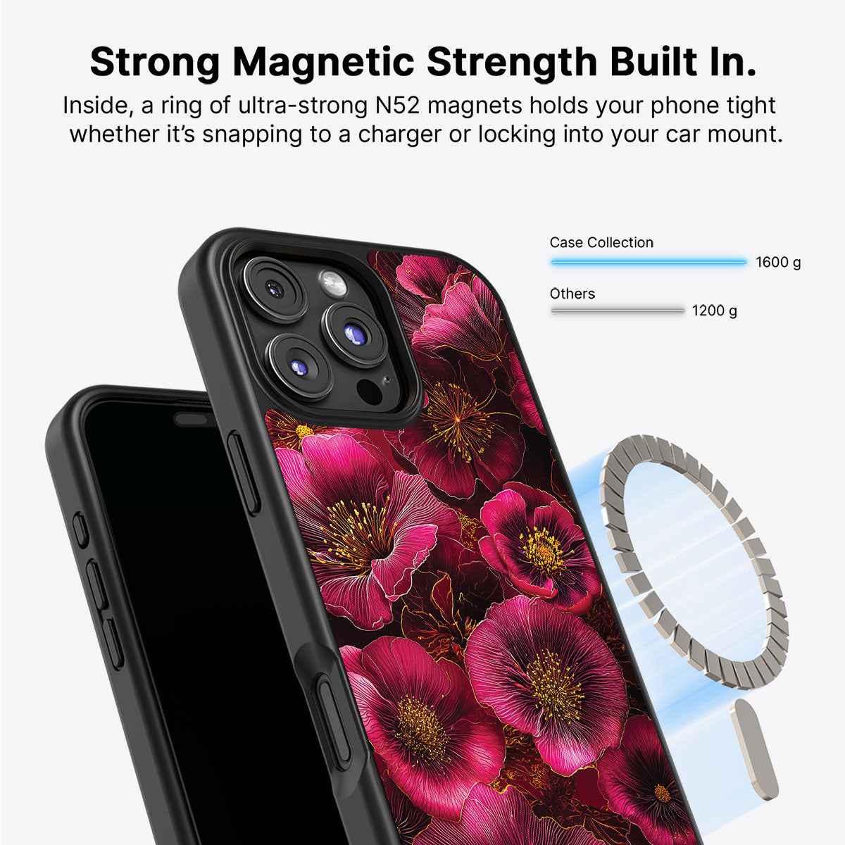Pink Floral Designer iPhone 16 Pro Case – Ruby Flora | MagSafe