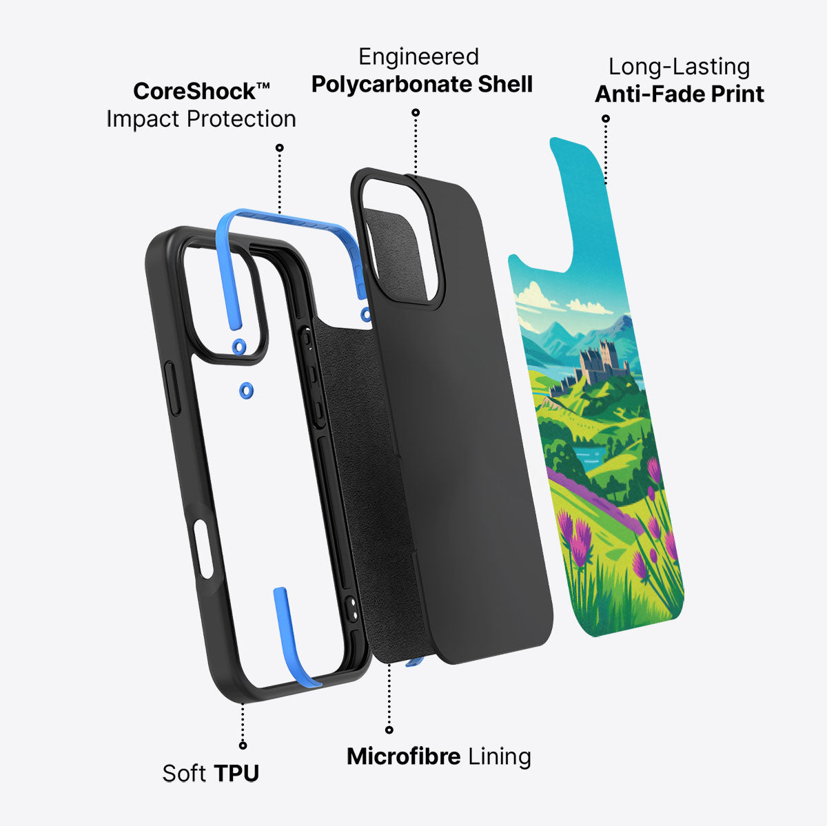 Scotland - iPhone 16 Pro Case #case type_core (non magsafe)