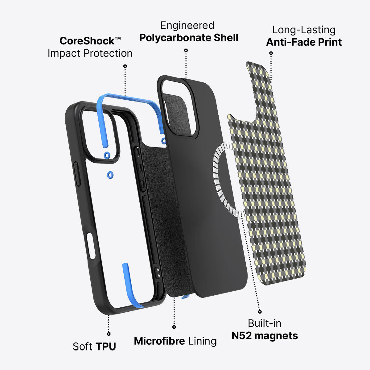 Sea of Sapphires - iPhone 16 Pro Case #case type_core (magsafe)