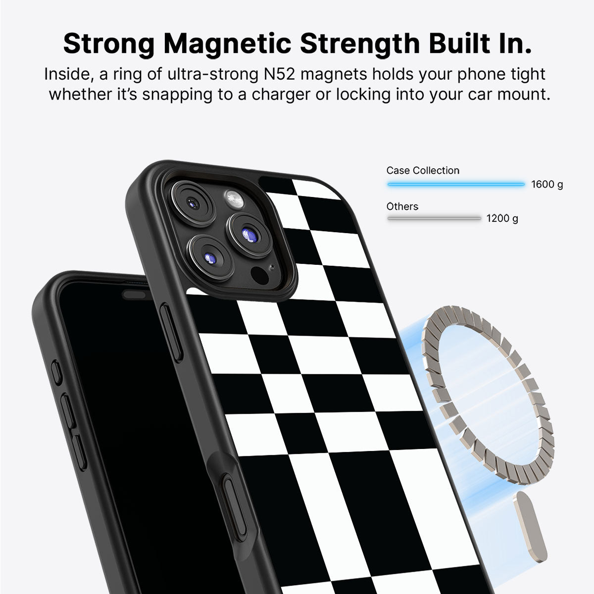 Skewed Checks - iPhone 16 Pro Case  #case type_core (magsafe)