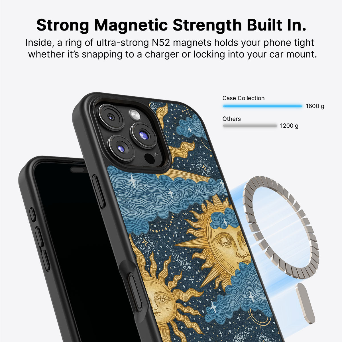 Solar Play - iPhone 16 Pro Case, #case type_core (magsafe)