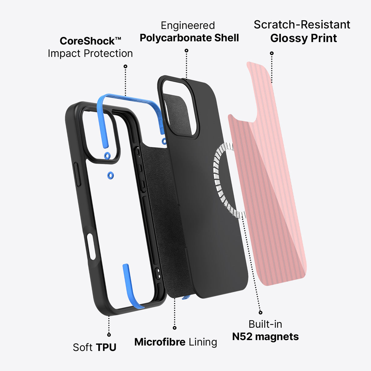 iPhone 16 Pro case construction – Sorbet Pinstripe phone case