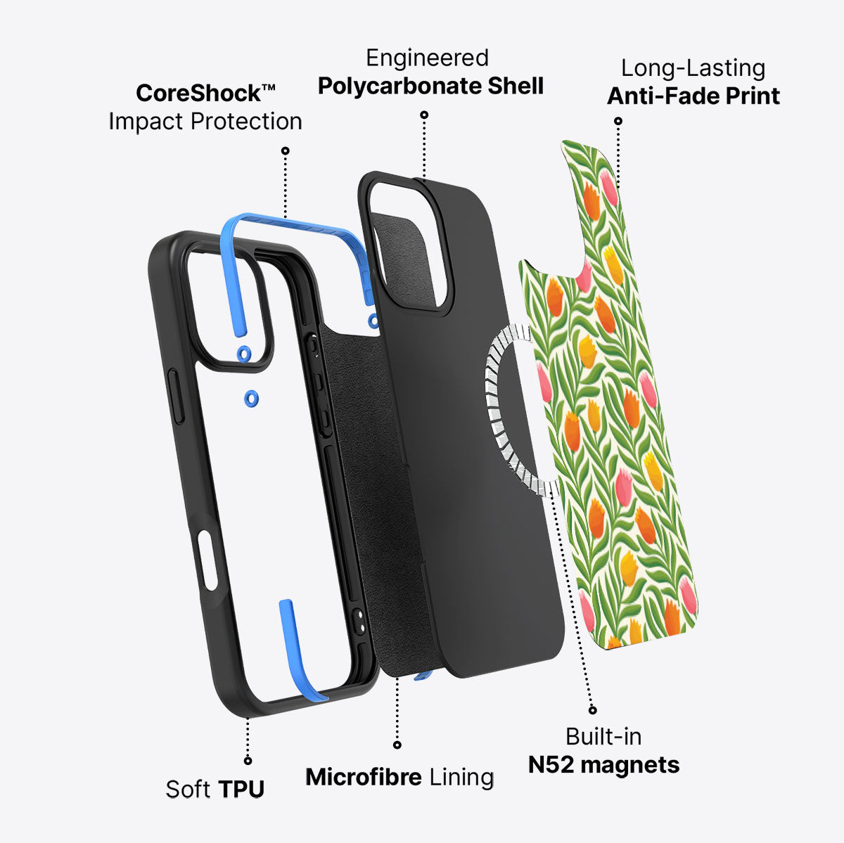 #case type_core (magsafe)