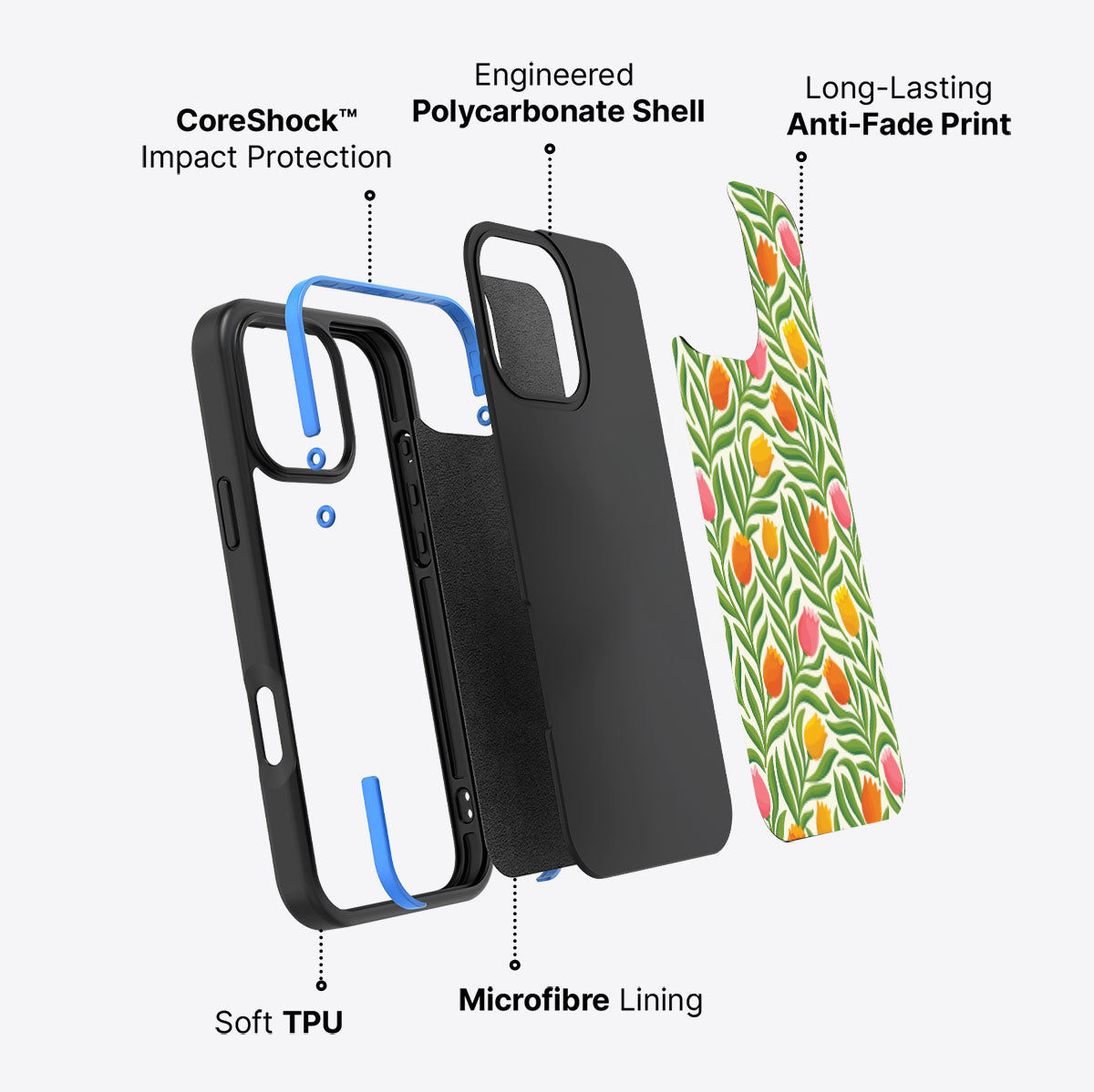 #case type_core (non magsafe)