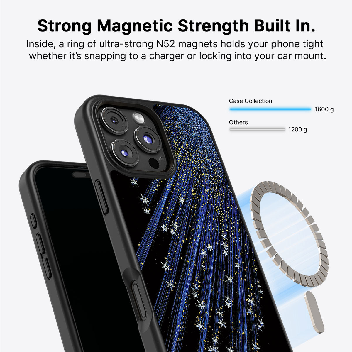 iPhone 16 Pro Case with MagSafe – Star Cascade