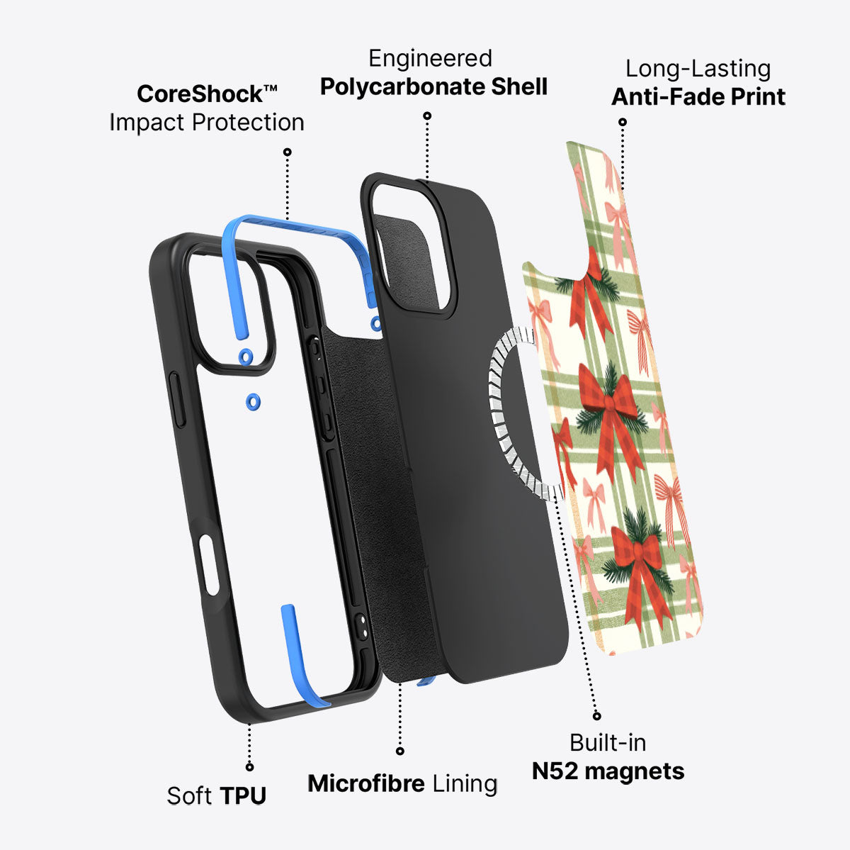 Surprise Surprise - iPhone 16 Pro Case #case type_core (magsafe)