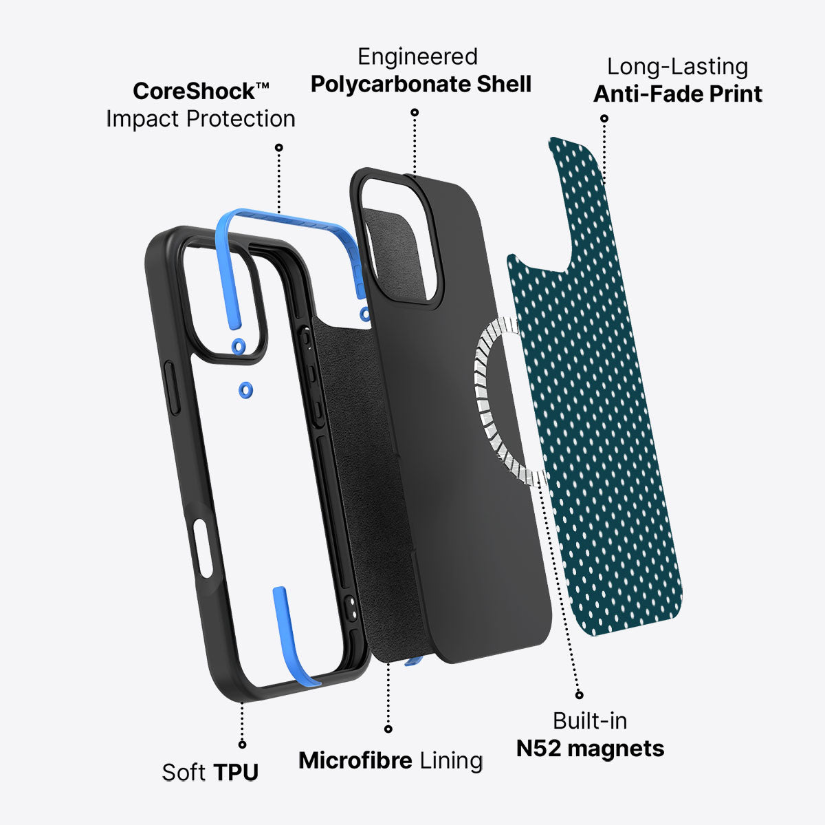 Teal Mesh - iPhone 16 Pro Case #case type_core (magsafe)