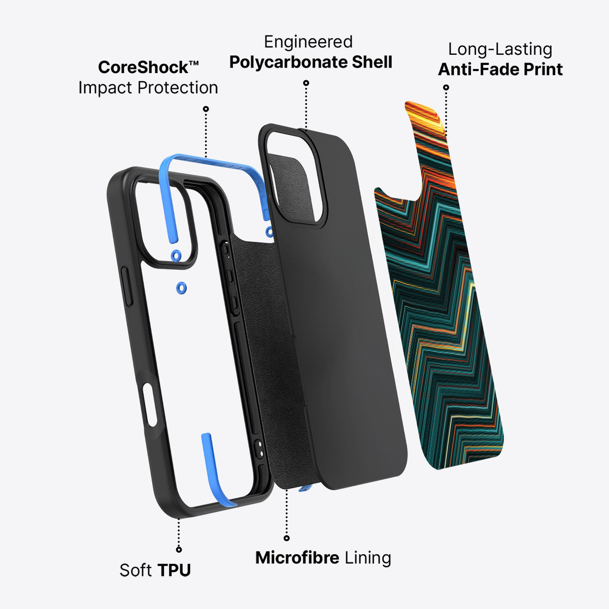 Techno Waves - iPhone 16 Pro Case #case type_core (non magsafe)