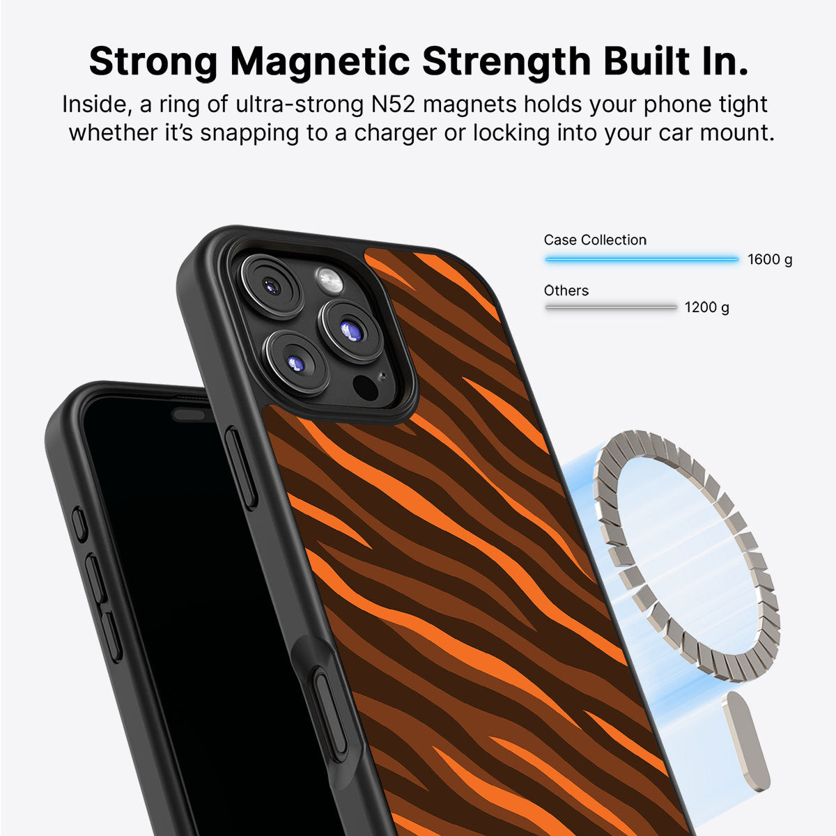 Tiger Trace - iPhone 16 Pro Case #case type_core (magsafe)