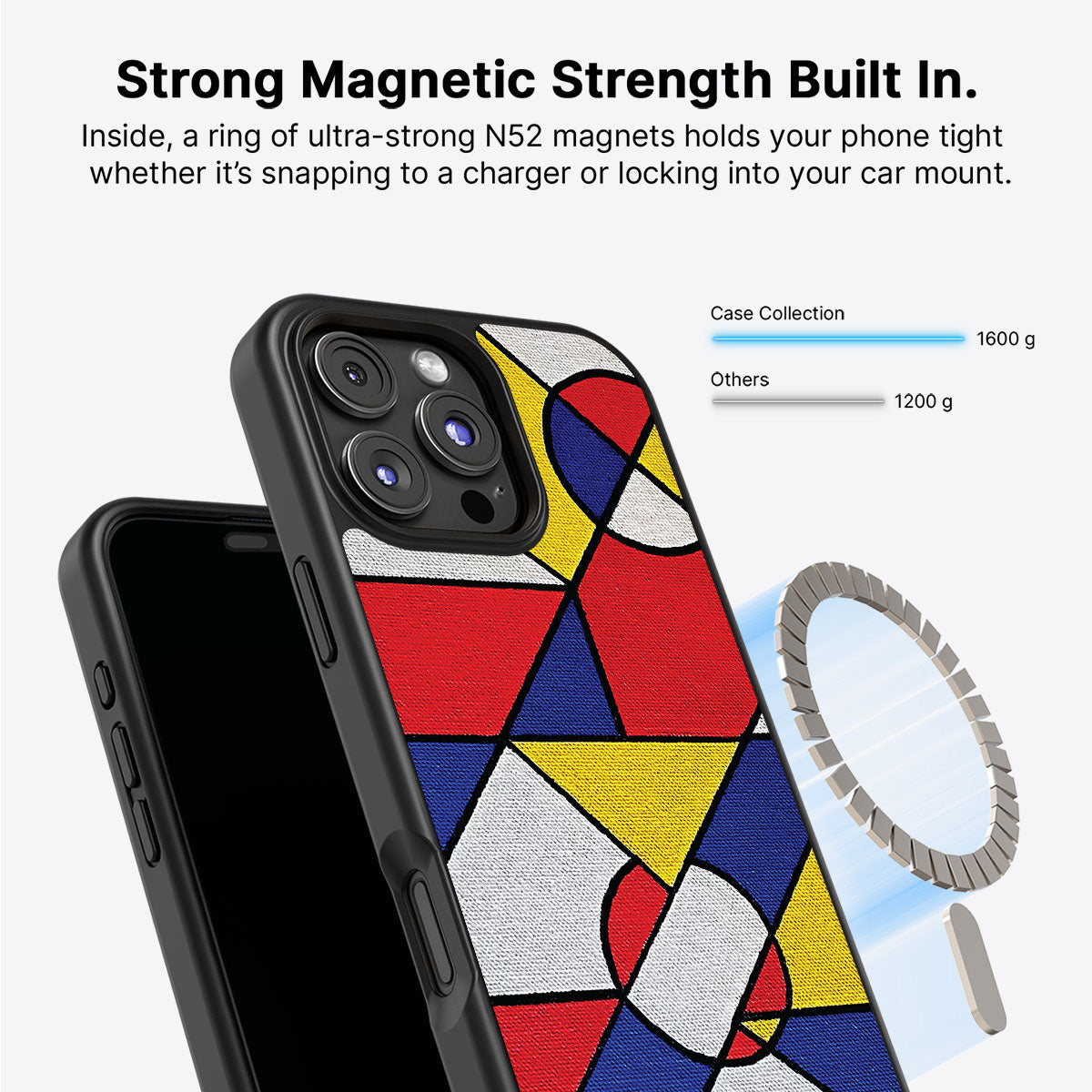 #case type_core (magsafe)