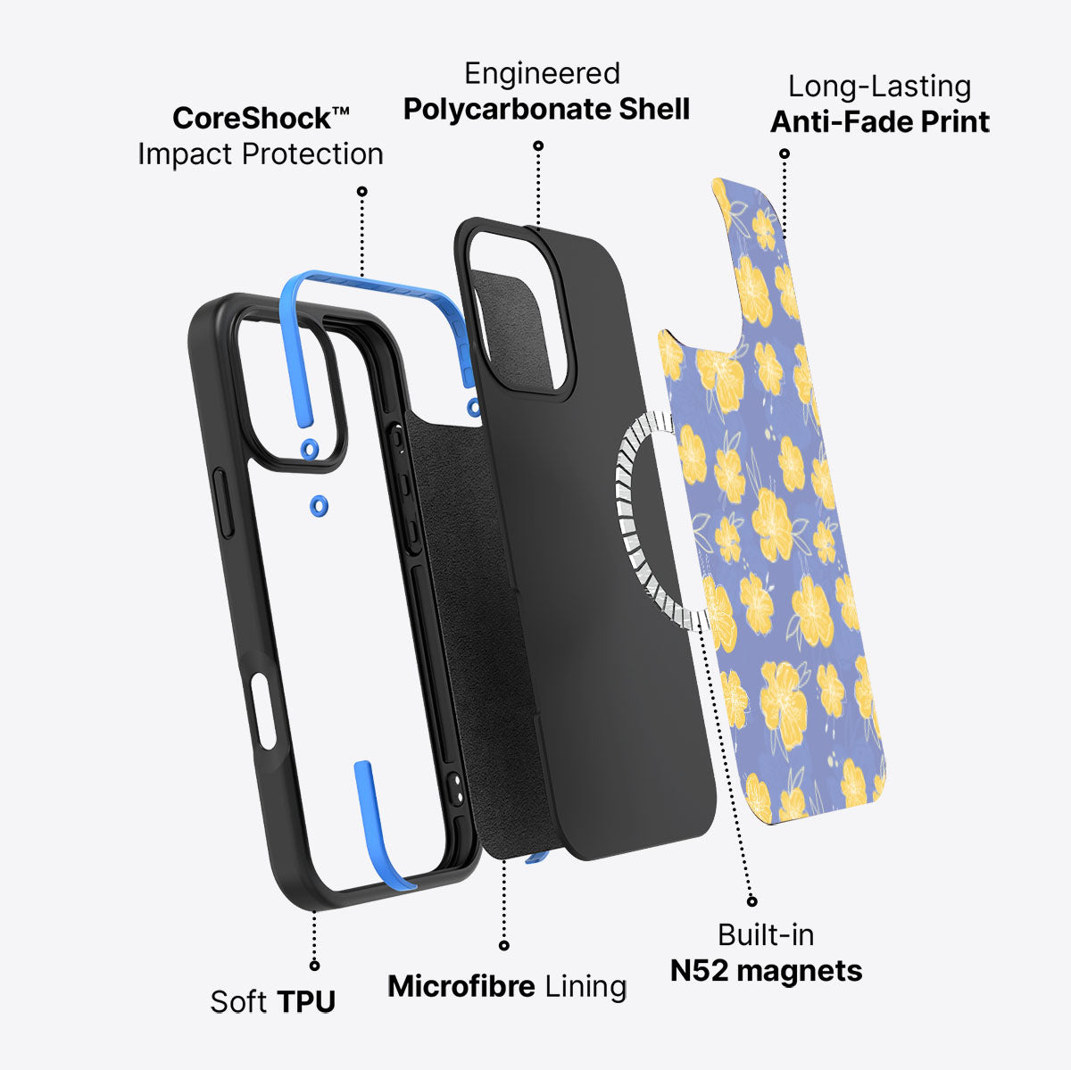 #case type_core (magsafe)