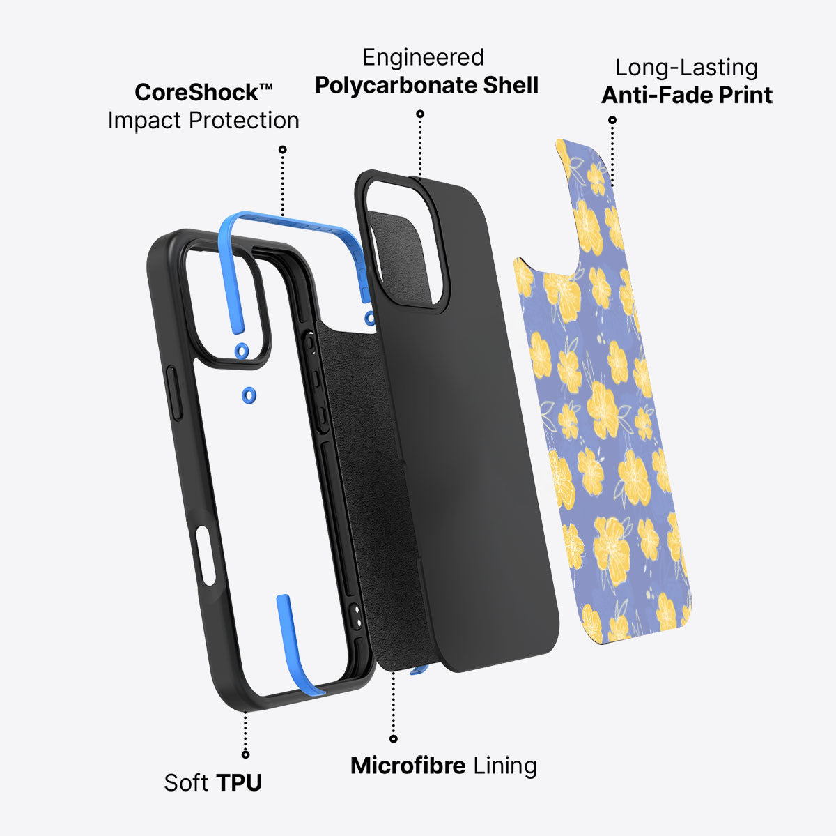 #case type_core (non magsafe)