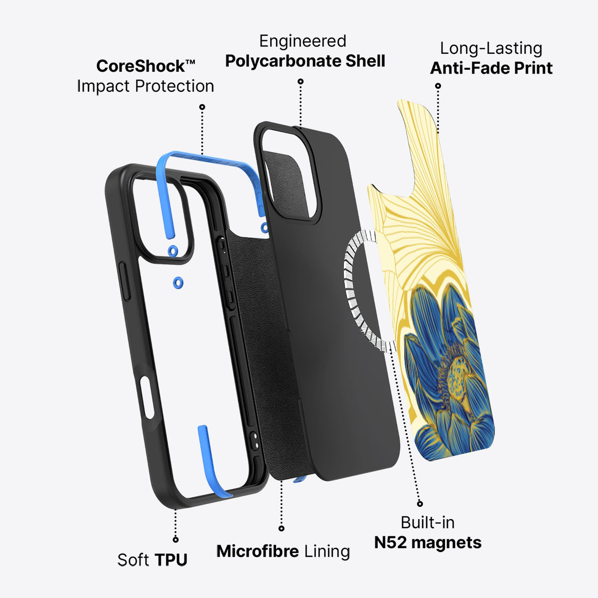 #case type_core (magsafe), #case type_core (non magsafe)