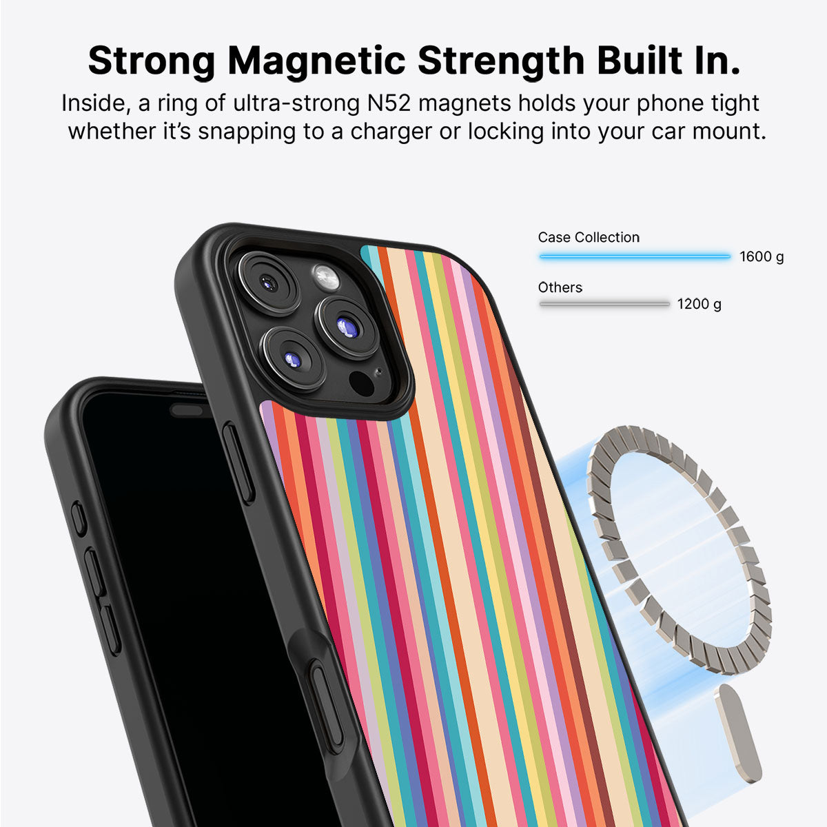 Candy Stripe - iPhone 16 Pro Max Case #case type_core (magsafe)