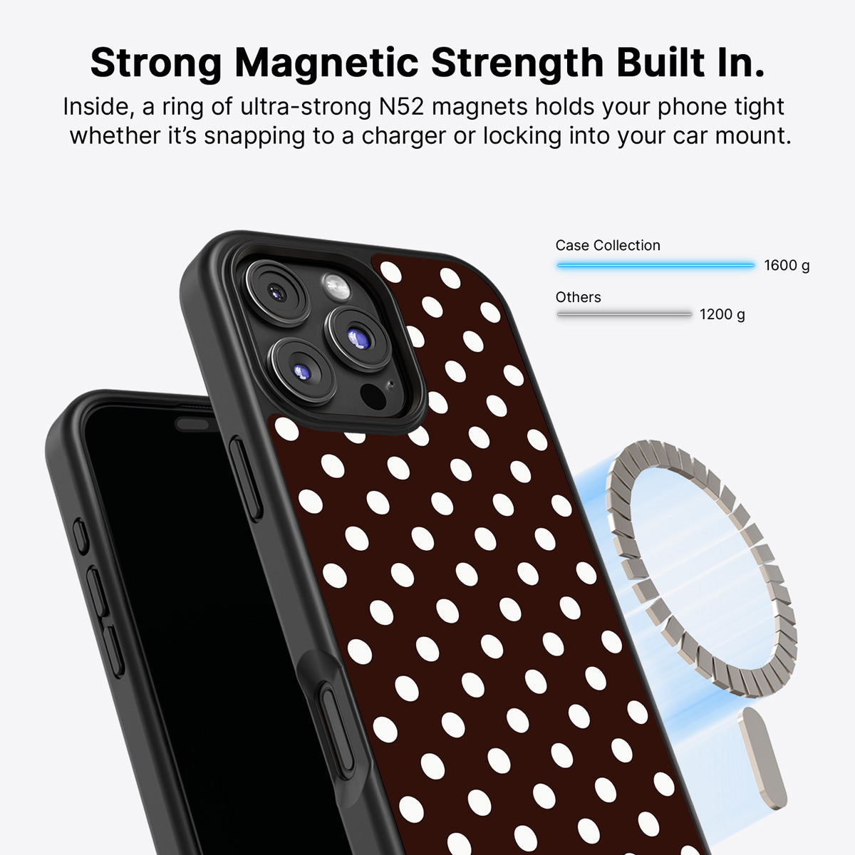 iPhone 16 Pro Max MagSafe case – Cocoa Confetti design
