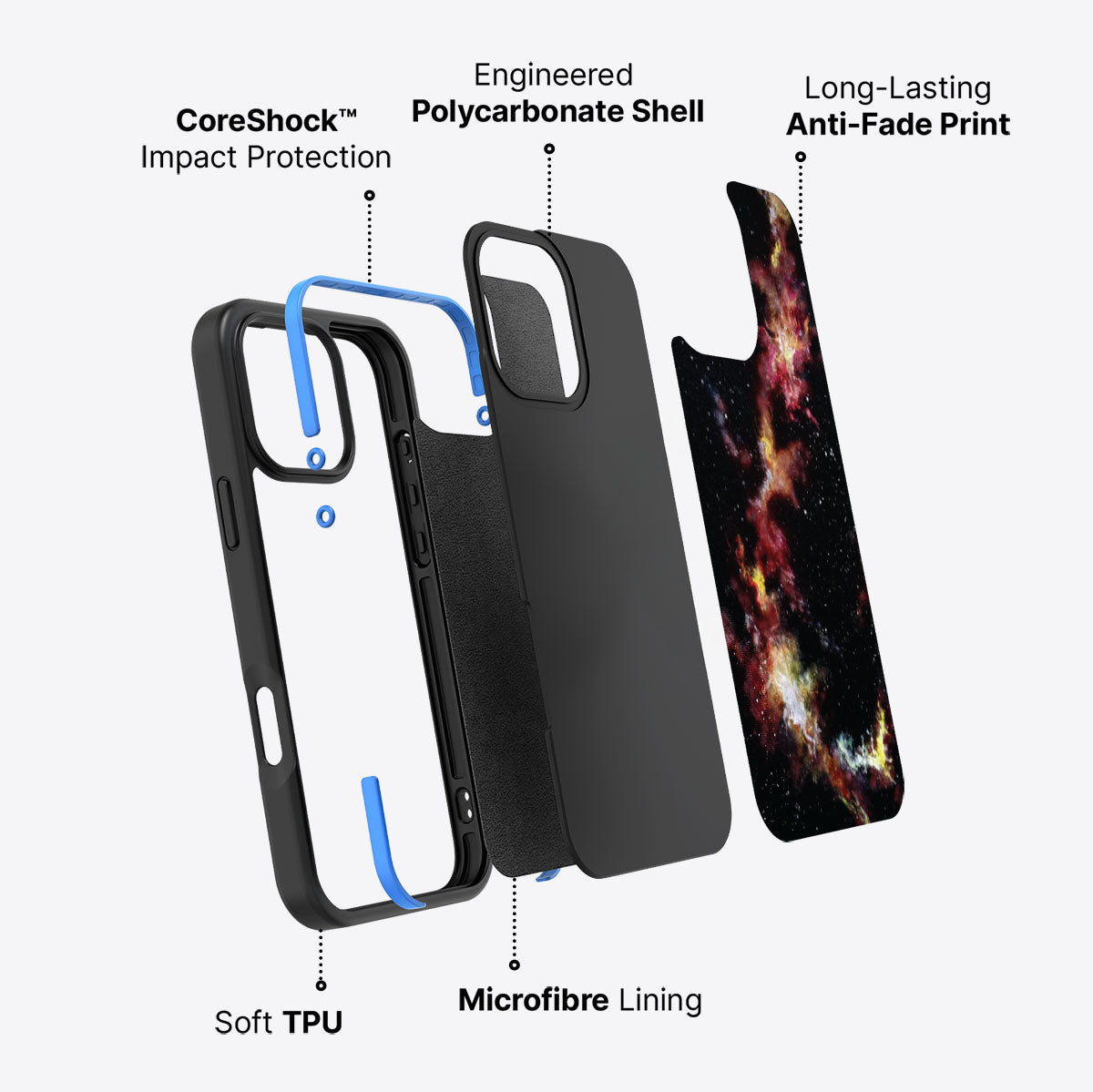 #case type_core (non magsafe)
