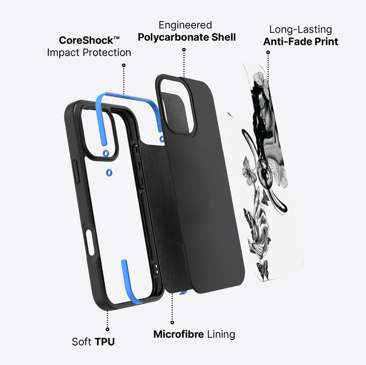 #case type_core (non magsafe)