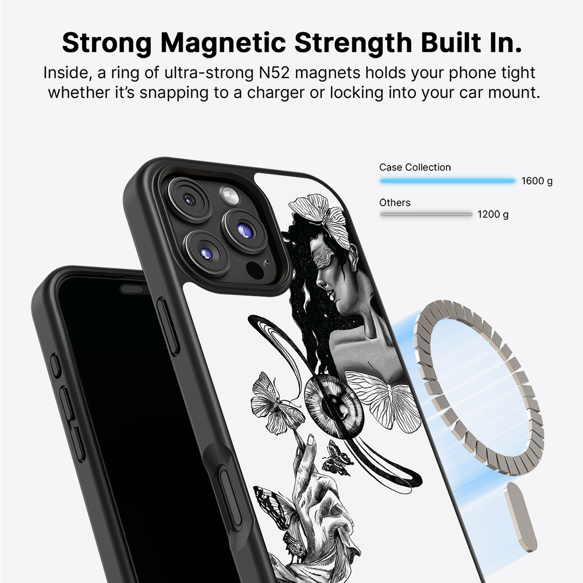 #case type_core (magsafe)