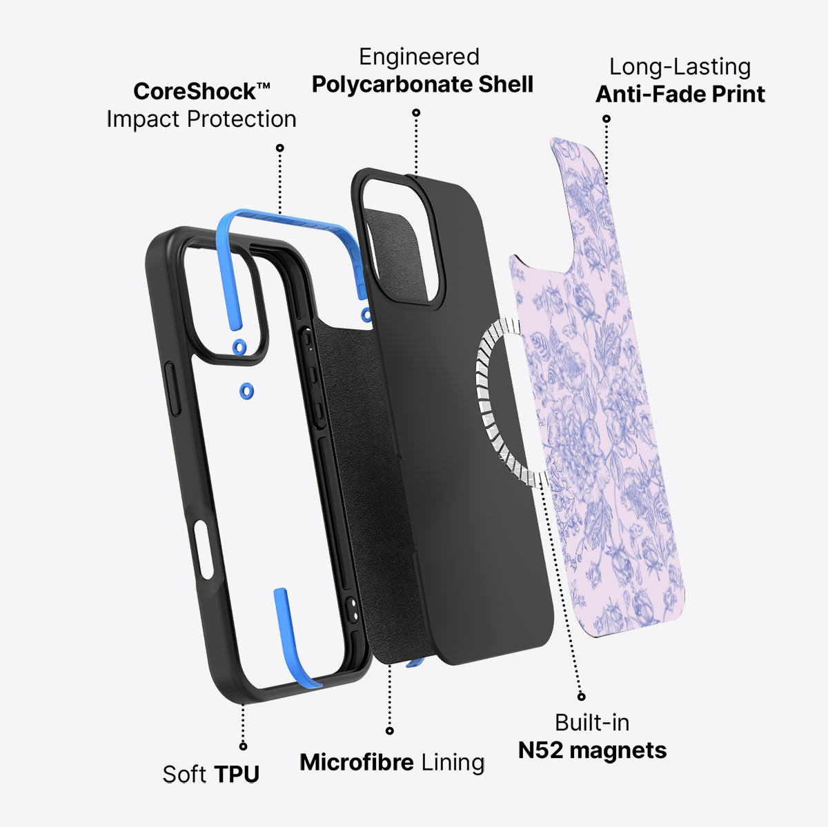 Etched Botanics - iPhone 16 Pro Max Case