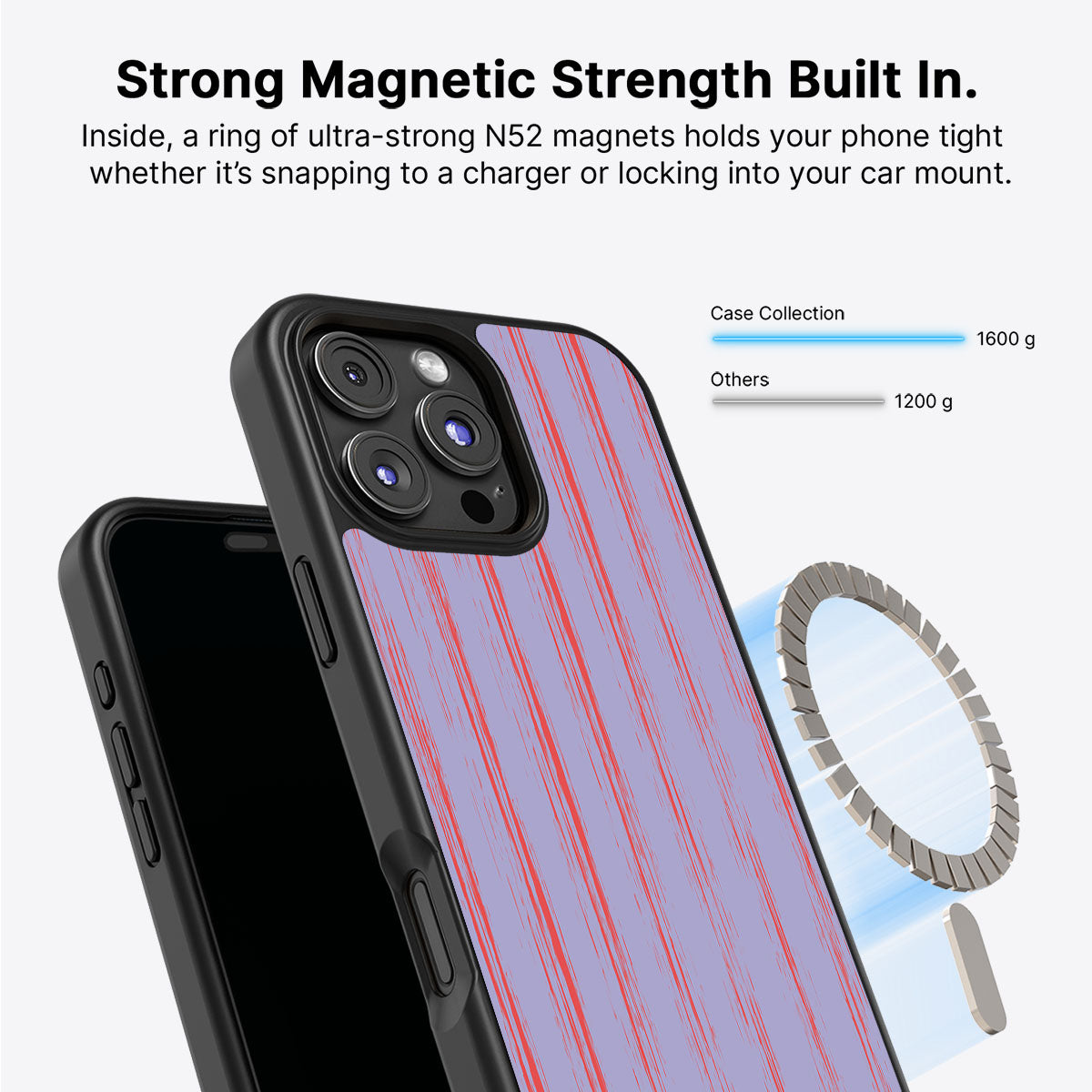 Flare Guns - iPhone 16 Pro Max Case #case type_core (magsafe)