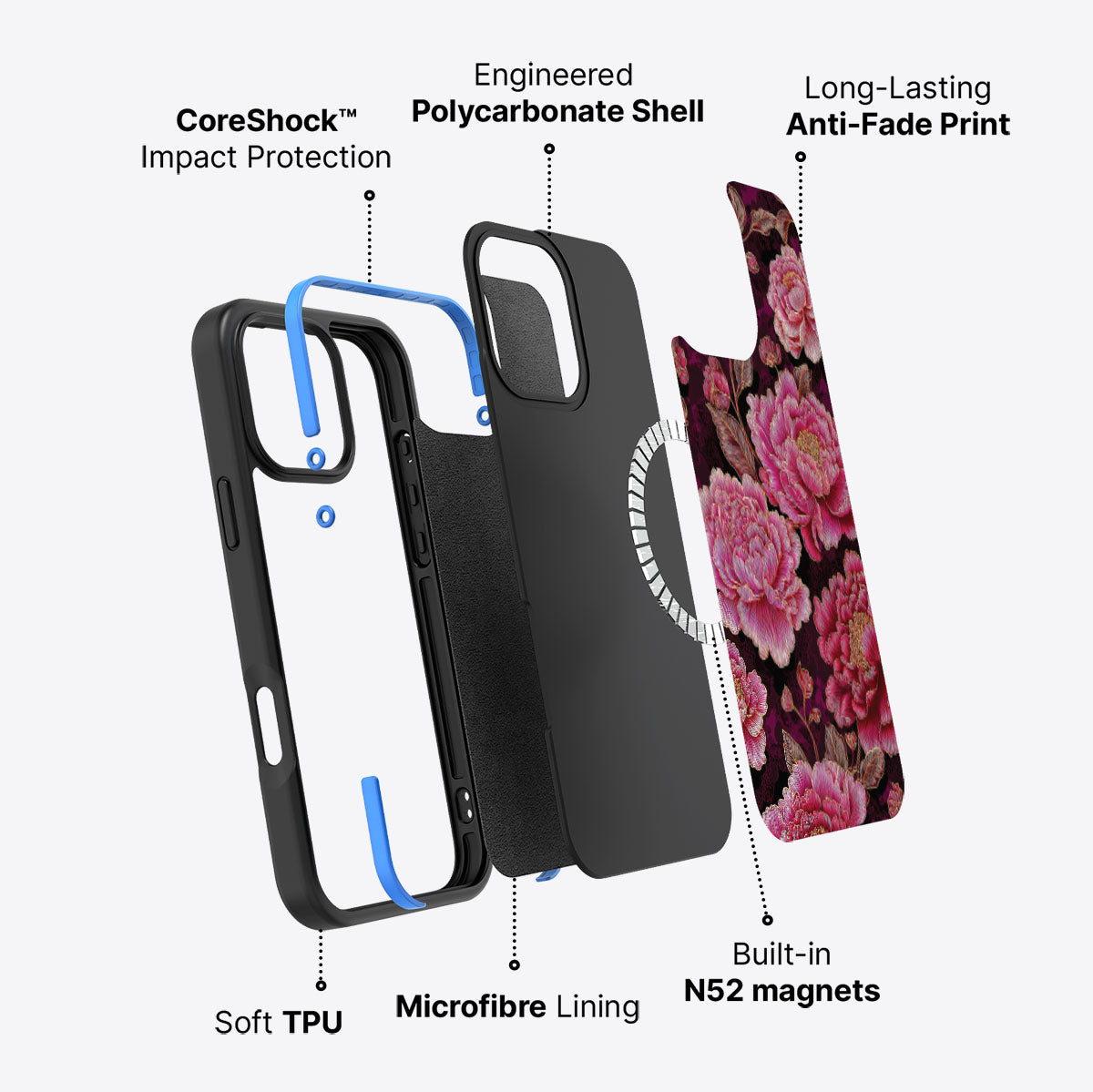 iPhone 16 Pro Max case construction – Floral Opulence phone case