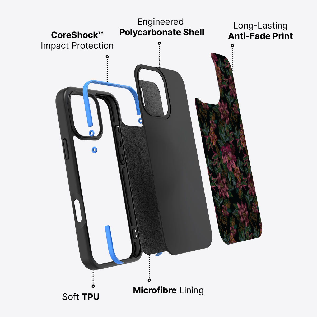 Floral Tapestry - iPhone 17 Pro Max Case