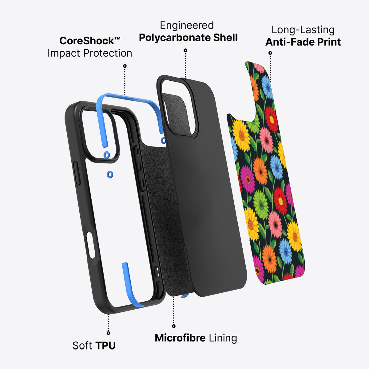 Gerbera Bloom - iPhone 17 Pro Case